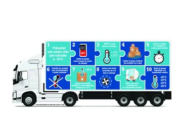 Fix ár Lehűtve az Brussel BE